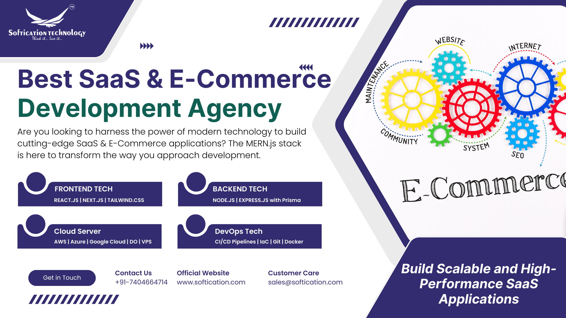 How AI & Chatbots Are Redefining E-Commerce in 2025: Personalization, 24/7 Support & Smarter Shopping