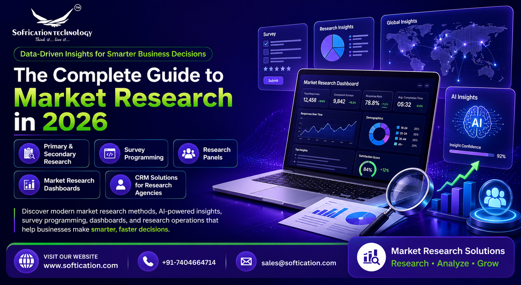 The Complete Guide to Market Research in 2026 | Types, Methods & Process - select Categories article by SoftiCation Technology