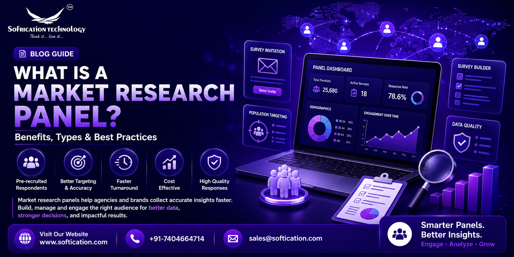 What Is a Market Research Panel? Benefits, Types & Best Practices in 2026 - select Categories article by SoftiCation Technology