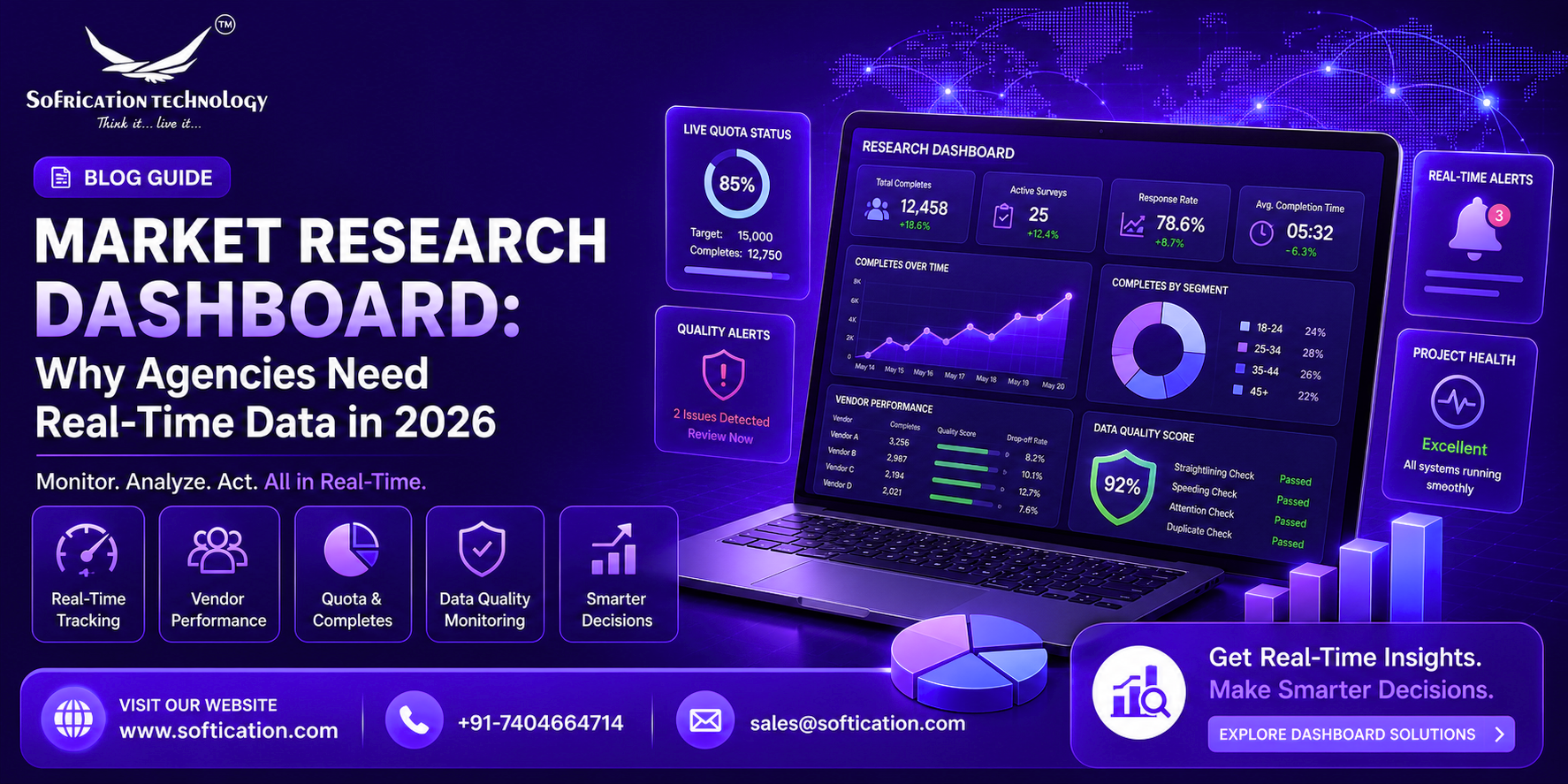 Market Research Dashboard Guide