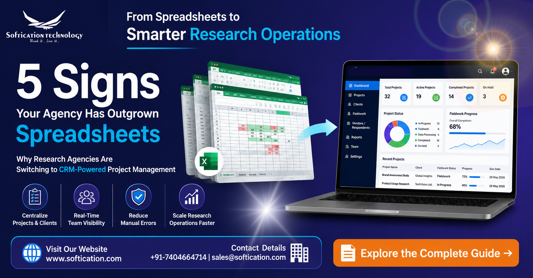 5 Signs Your Agency Has Outgrown Spreadsheets (And Why a CRM Built for Research Agencies Is the Answer) - IT News article by SoftiCation Technology