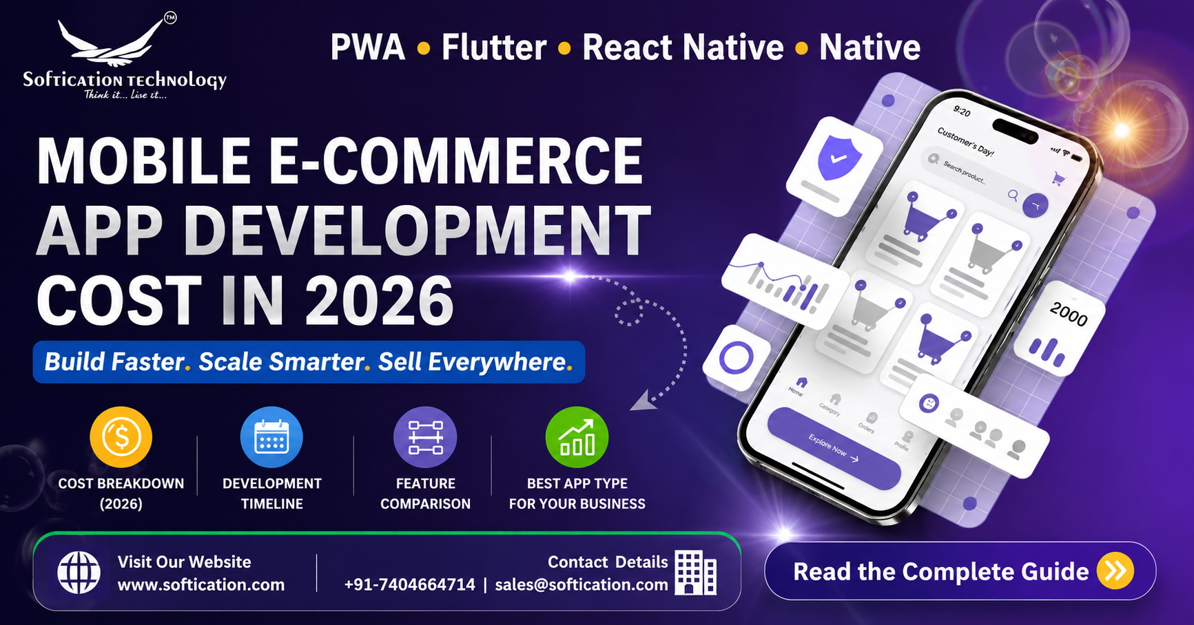 Mobile E-commerce App Development Cost in 2026: Pricing, Features & Complete Cost Guide - E-Commerce Development article by SoftiCation Technology