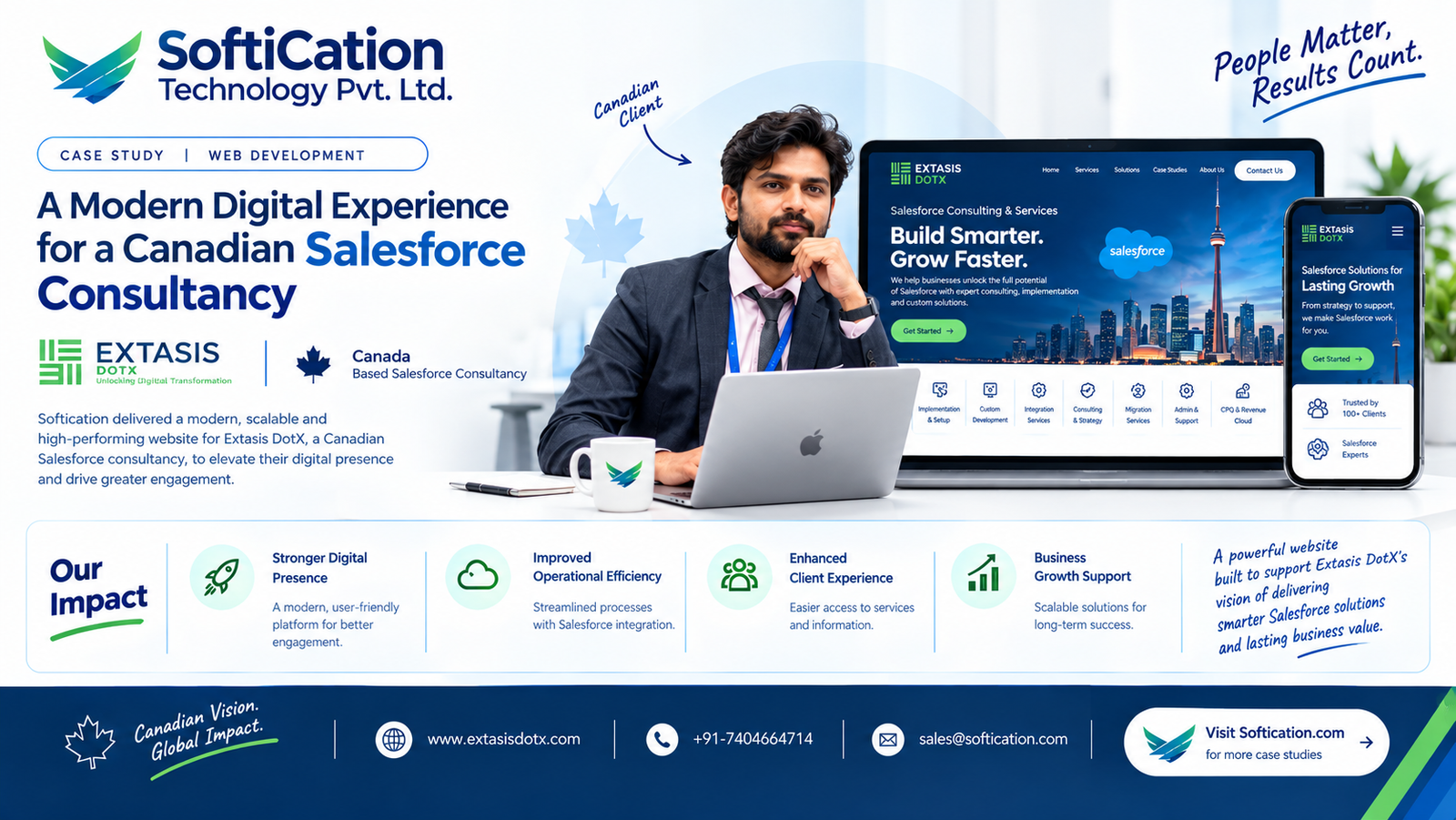 Digital Transformation: Website, Lead CRM & Client CRM | SoftiCation