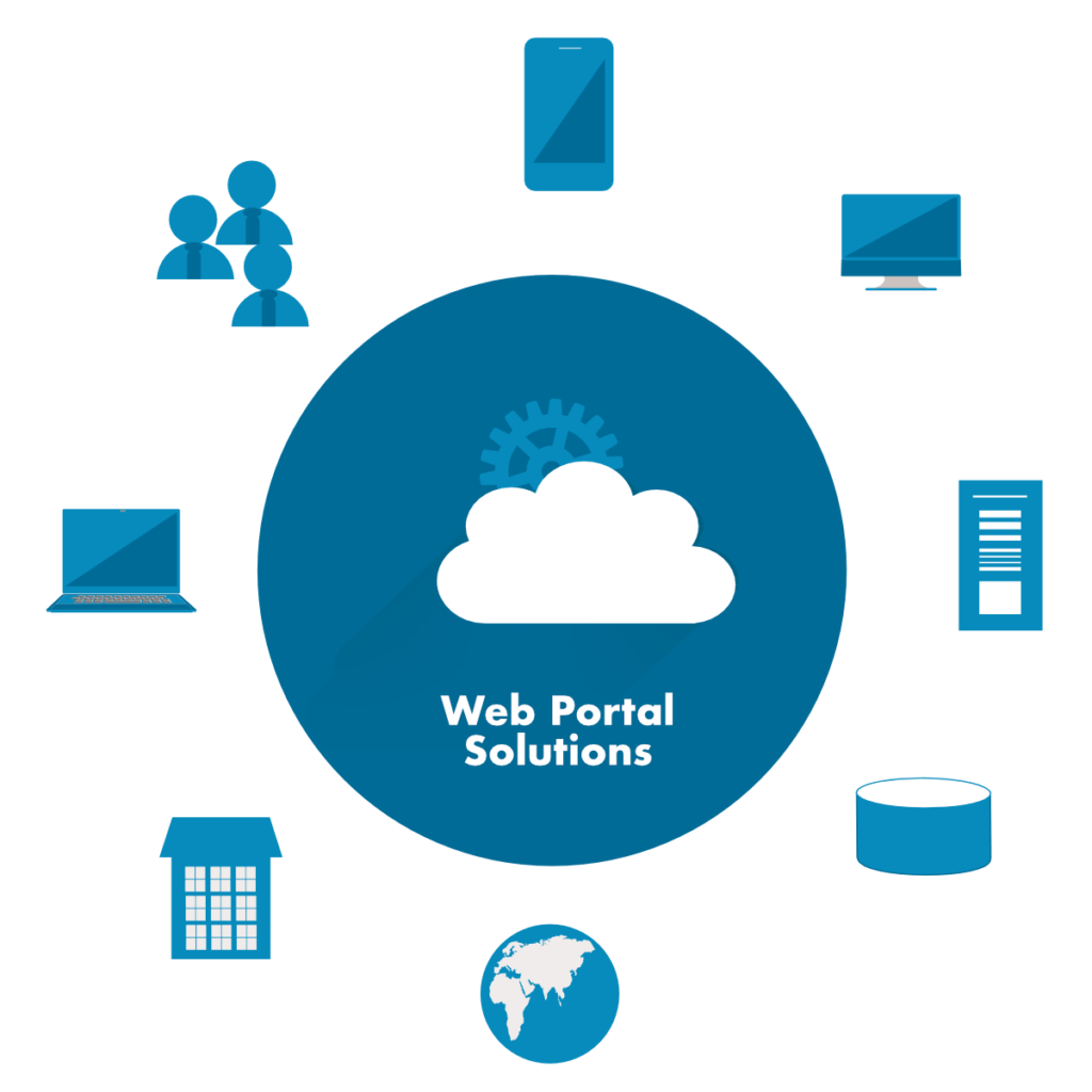 Website development agency in delhi
