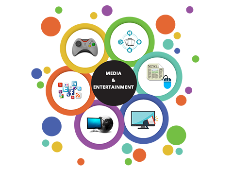 Website development agency in delhi