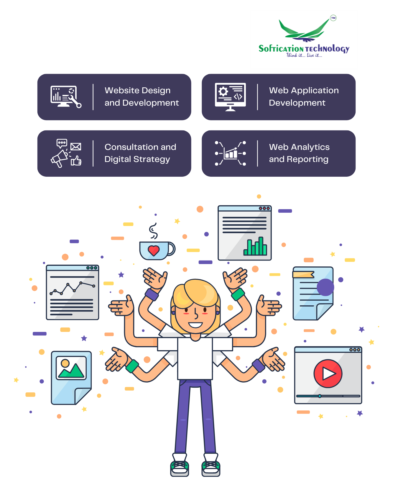 Cloud Solutions Development